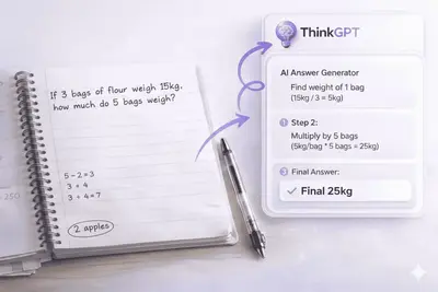 ThinkGPT ai answer generator online showing instant answers for multiple subjects